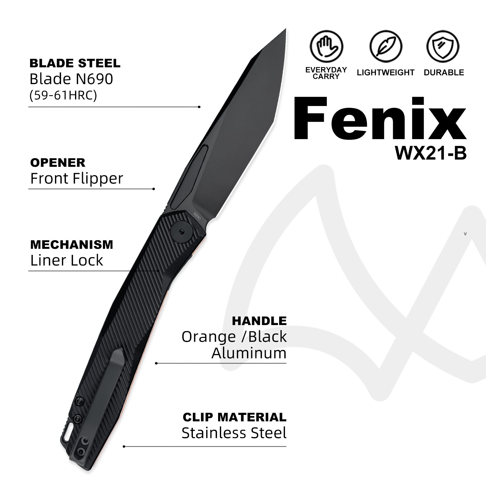 Fenix(WX21-B) – WIXCO