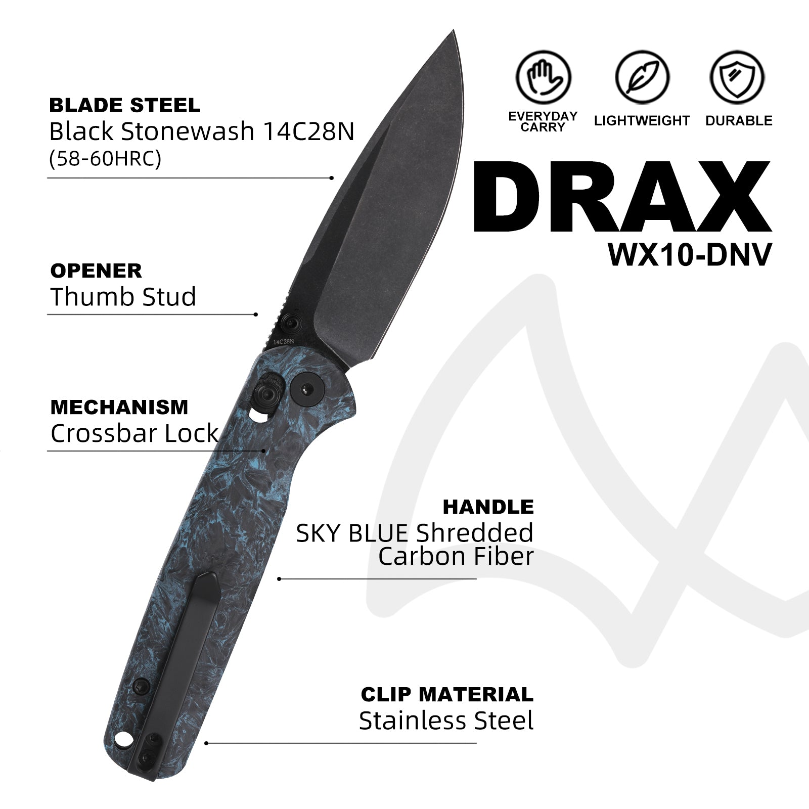 DRAX II (WX10-DNV) – WIXCO