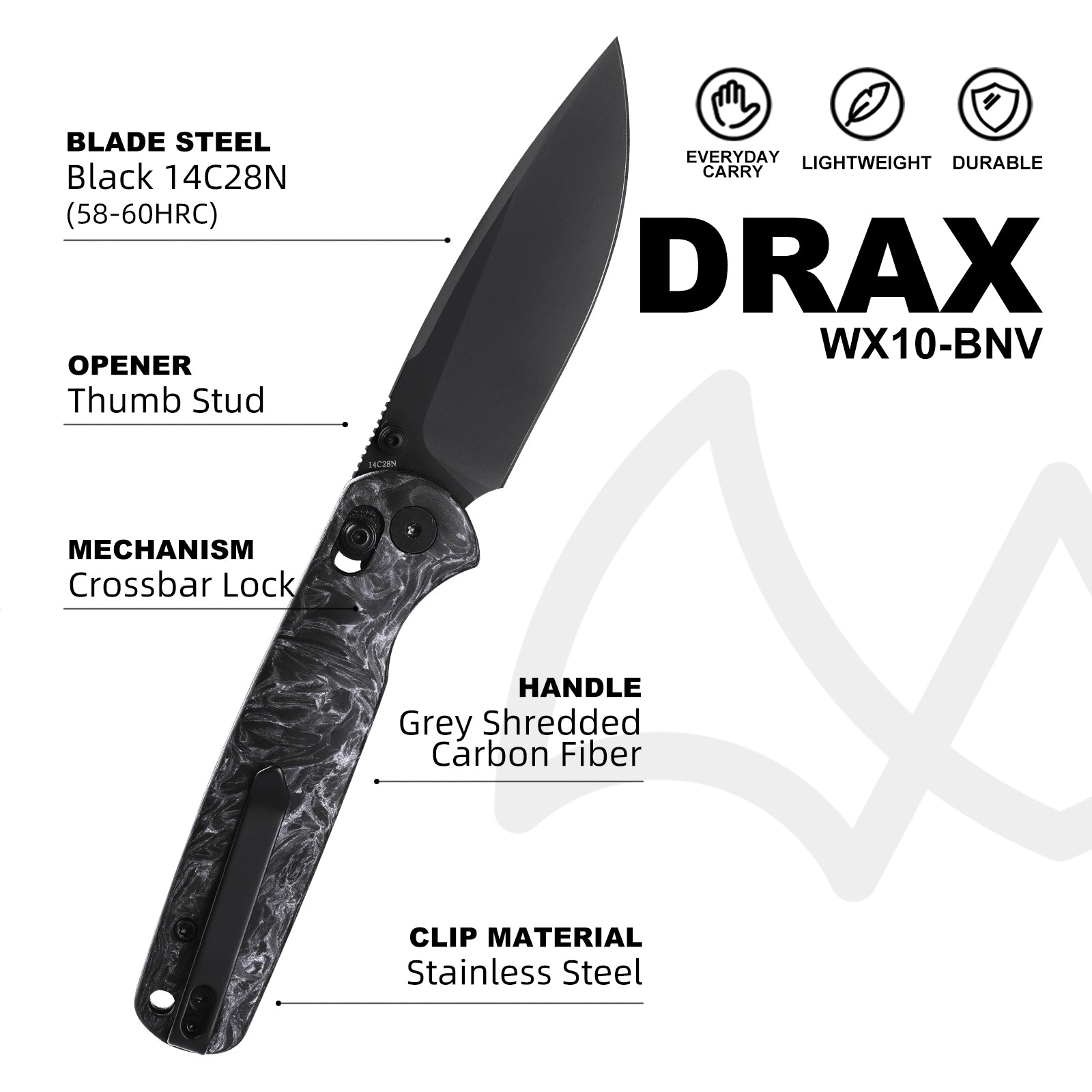 DRAX II (WX10-BNV) – WIXCO
