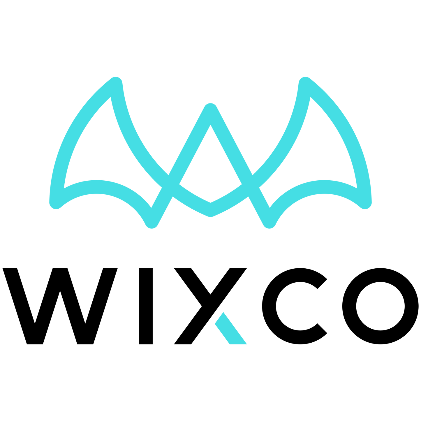 WIXCO